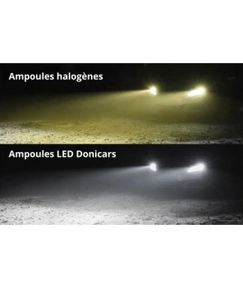 Pack Ampoules LED H4 140W Canbus - Audi 80 / S2 / RS2 (1991 - 1995) Les magasins à Paris et en Île-de-France