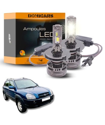 Pack Ampoules LED H4 140W Canbus - Hyundai Tucson 1 (2004 à 2009) s'inspire de l'anatomie humaine